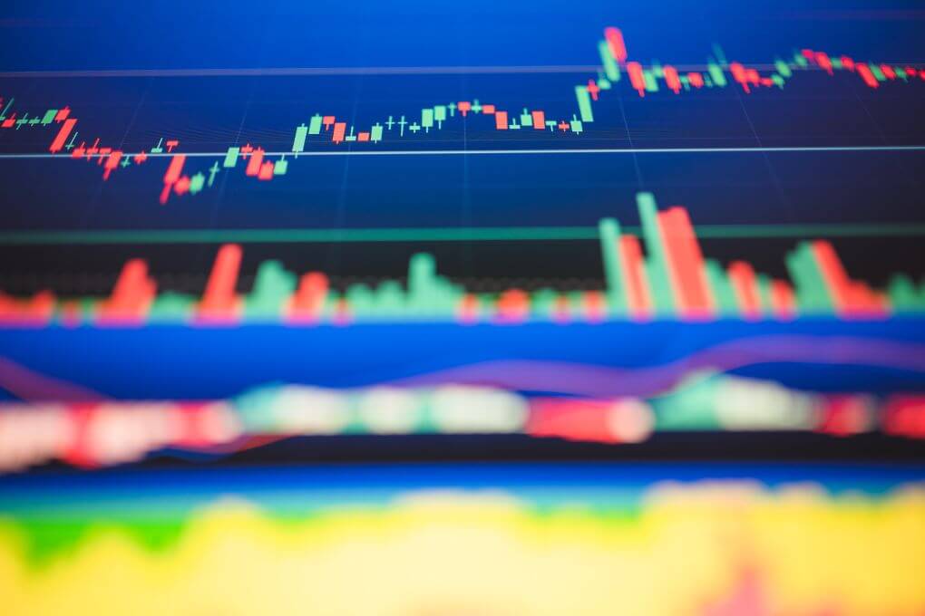 Moving Average Convergence Divergence